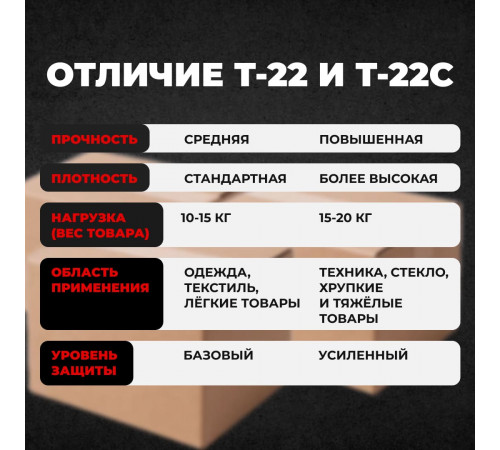 Коробка картонная 300*200*300 Т22С