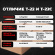 Коробка картонная 240*205*125 Т22С