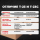Коробка картонная 150*150*100 Т23