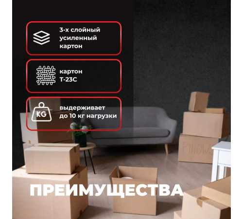 Коробка картонная 150*150*70 Т23